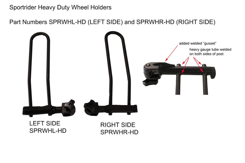 RIGHT SIDE E-BIKE WHEEL HOLDER