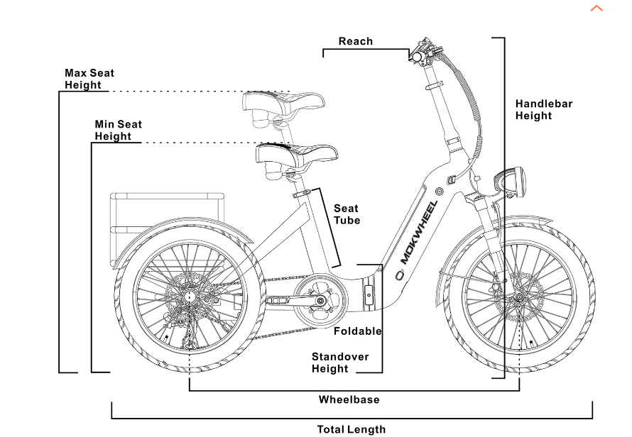 Mokwheel Granite, Fold in Half Trike!