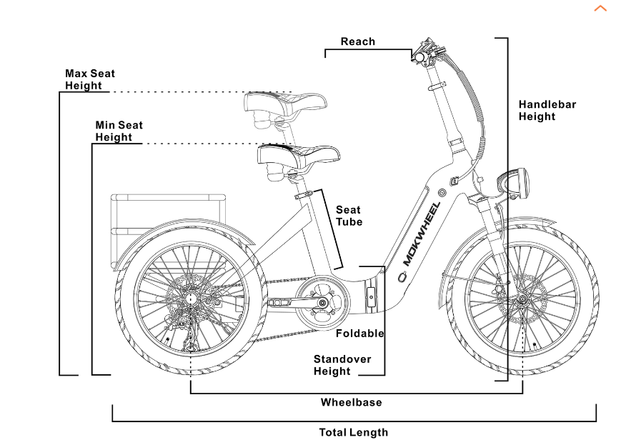 Mokwheel Granite E-Trike