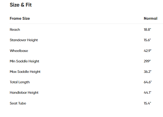 Mokwheel Granite E-Trike