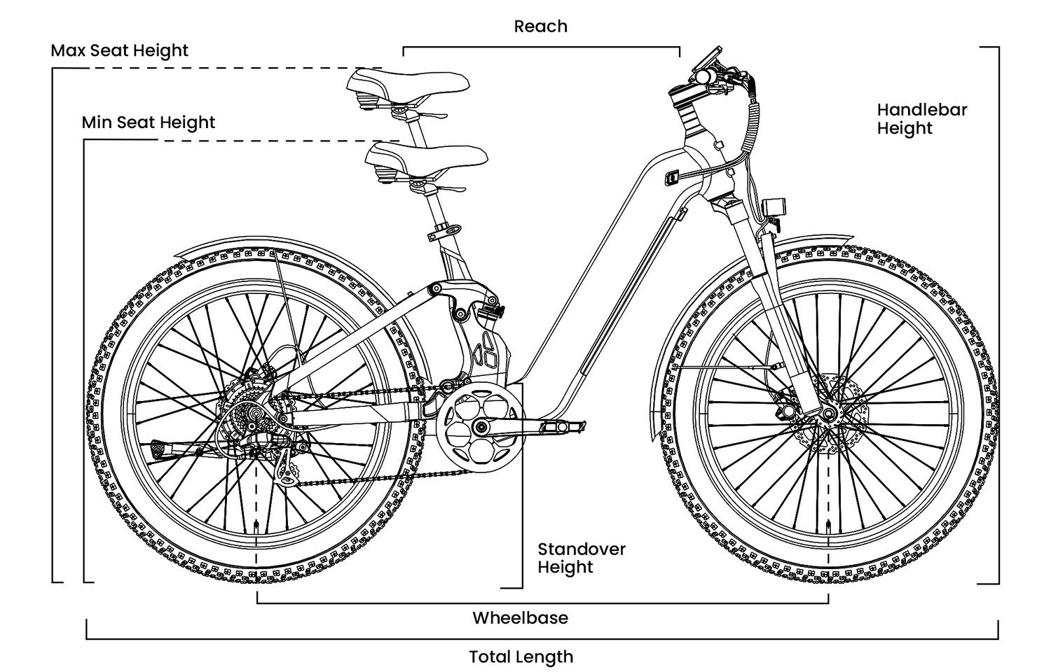 Mokwheel Obsidian ST 1.0 Full Suspension