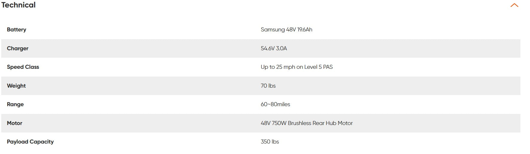 Mokwheel Scoria Power Station Bike